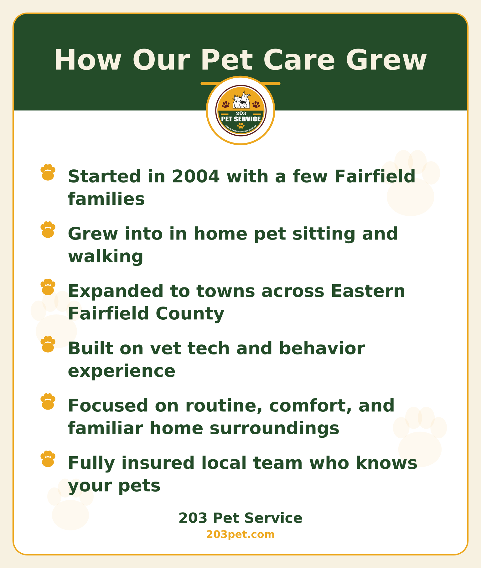 How Our Pet Care Grew