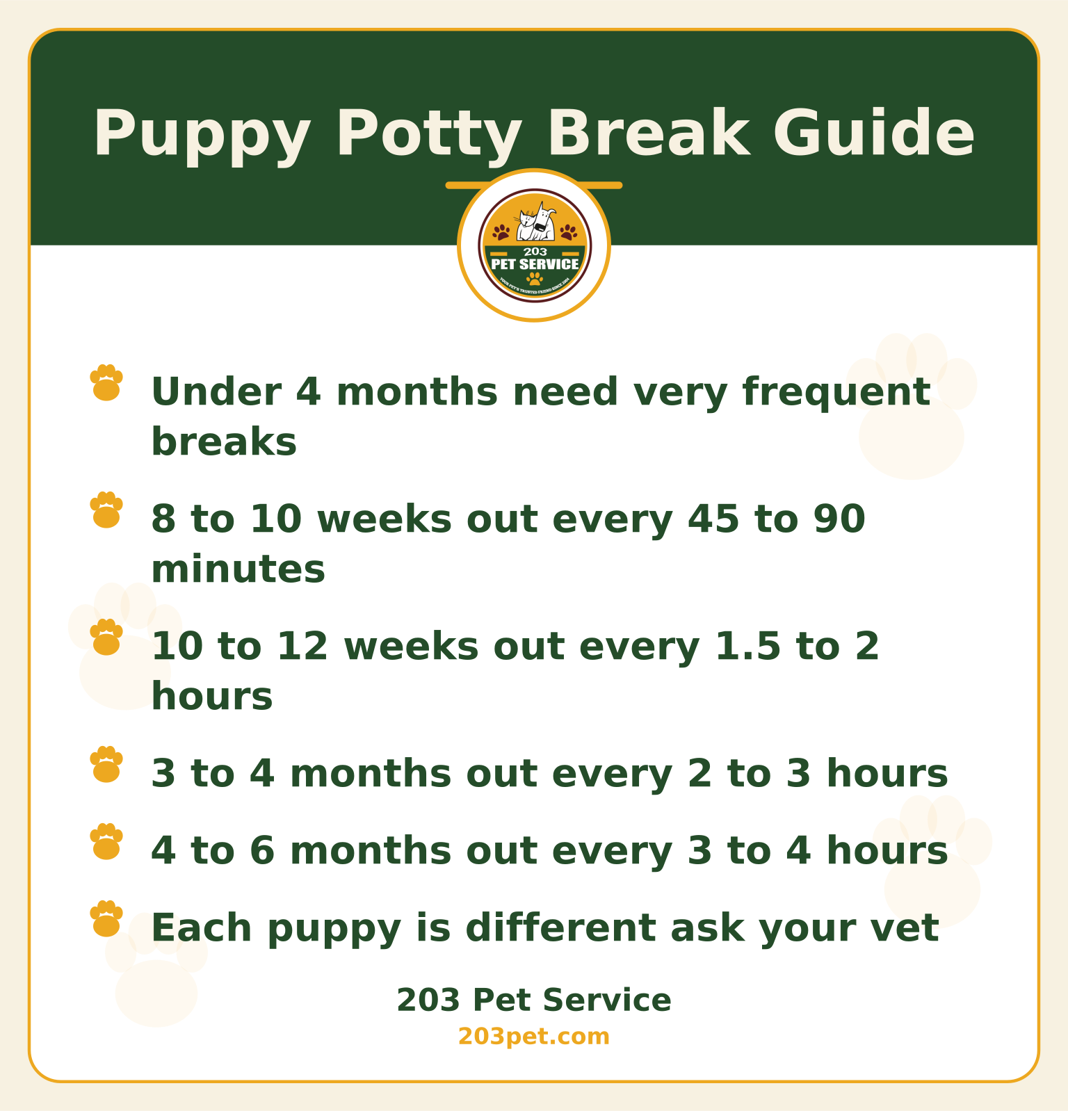Puppy Potty Break Guide