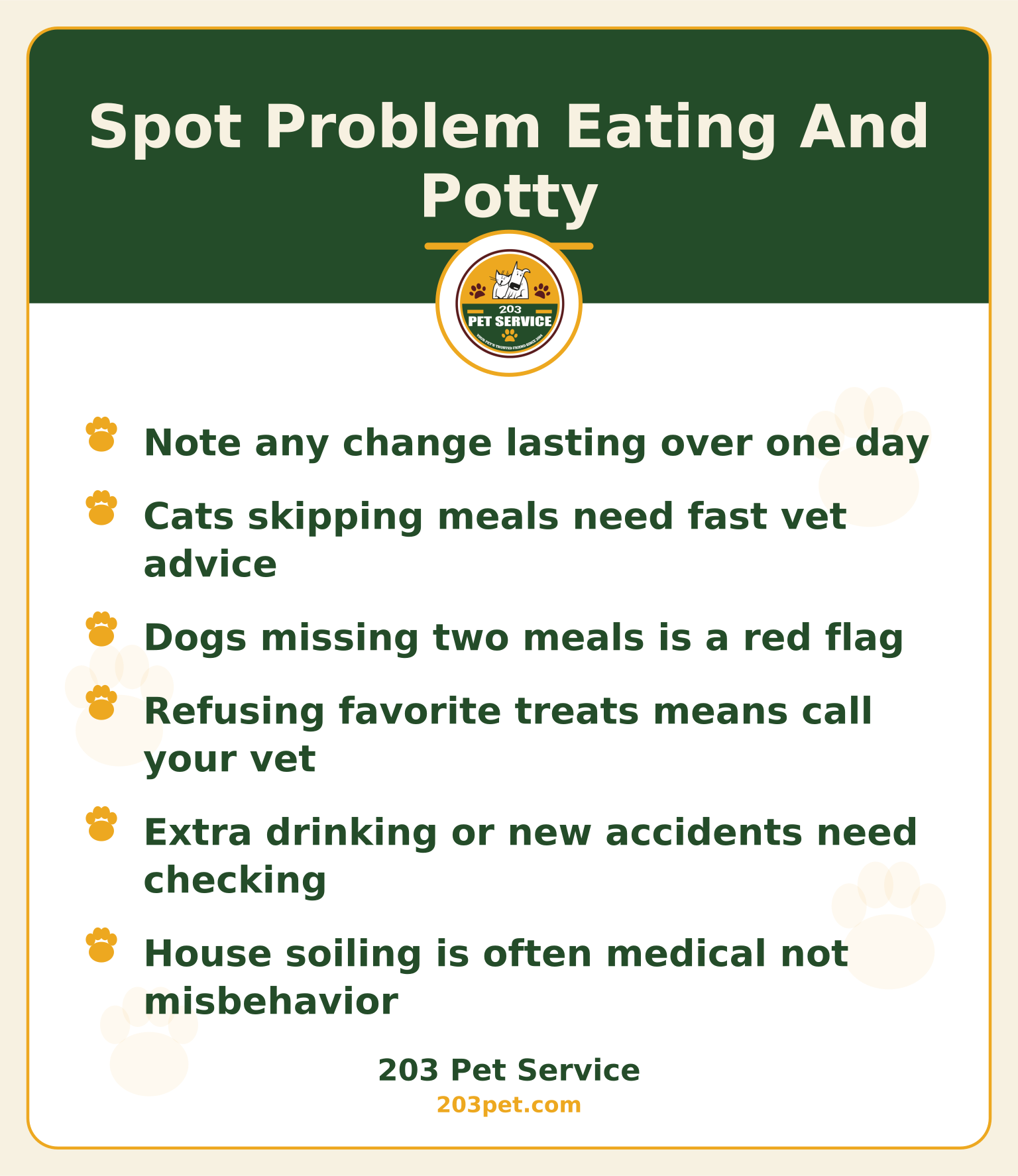 Spot Problem Eating And Potty